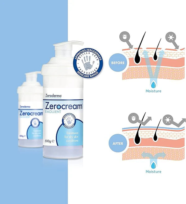 ZEROCREAM EMOLLIENT 500G