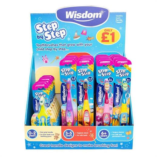 Wisdom Step By Step CDU PMP - 28 Packs